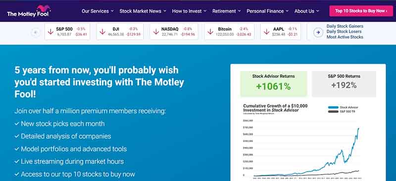 TOP 10 Useful Websites for Traders and Investors