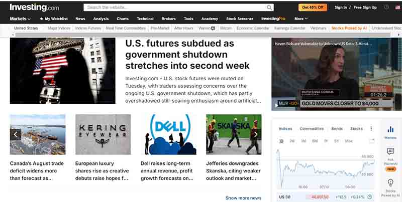 TOP 10 Useful Websites for Traders and Investors