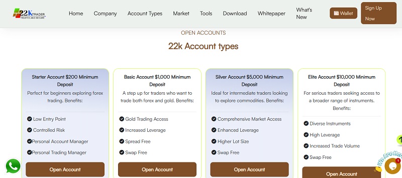 22k Trader