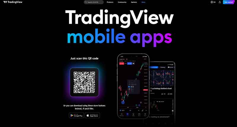 TradingView Platform Review: Features, Functions and Characteristics of this Trading Service