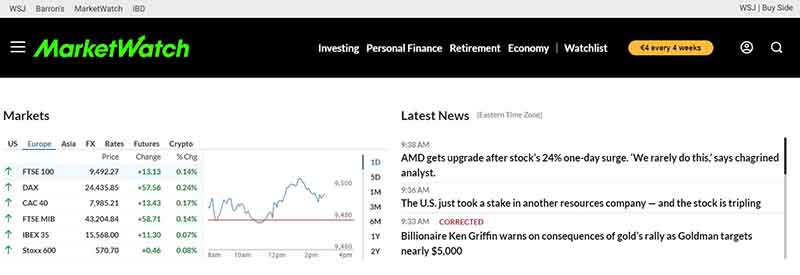 TOP 10 Useful Websites for Traders and Investors
