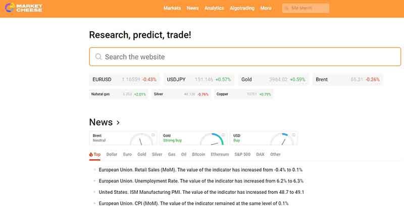 TOP 10 Useful Websites for Traders and Investors