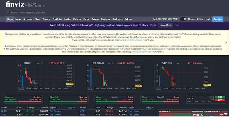 TOP 10 Useful Websites for Traders and Investors
