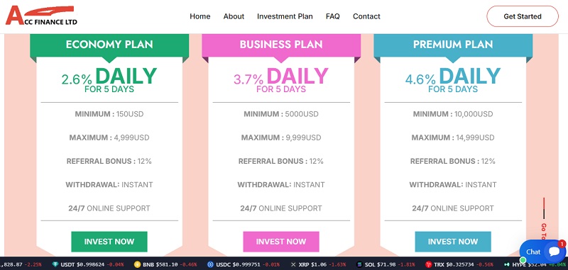Acc Finance Ltd