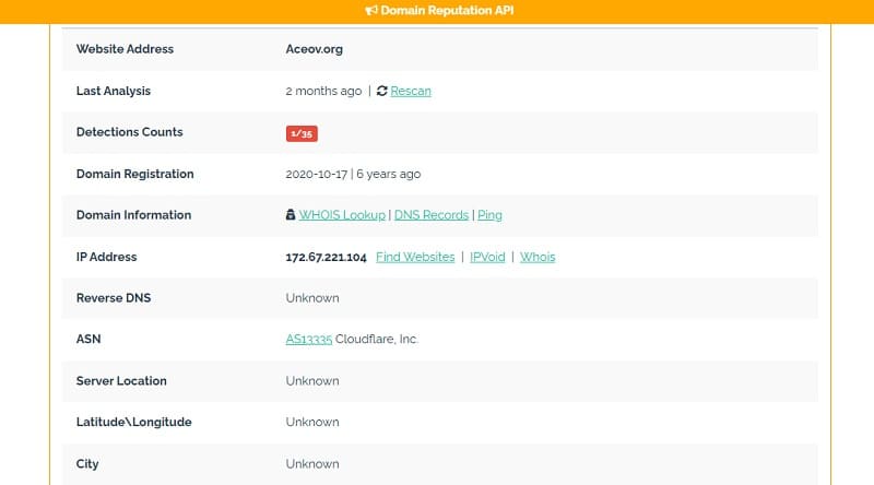 Is ACEOV a Scam? Inside the High-Yield Crypto Platform Promising “60% Daily Profit”