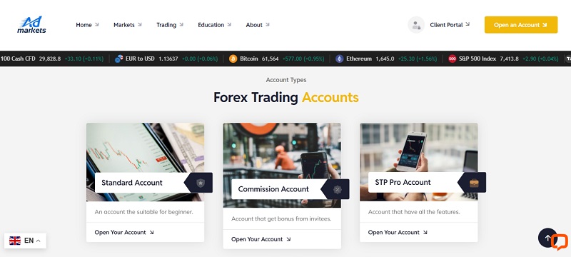 Admarkets