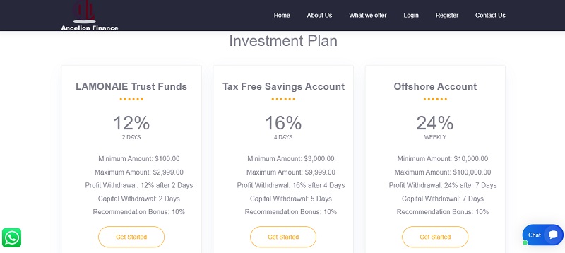 Ancelion Finance