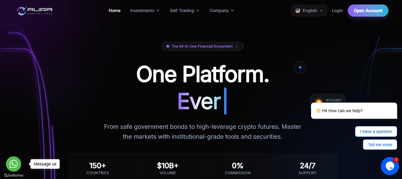 Aura Capital Vest