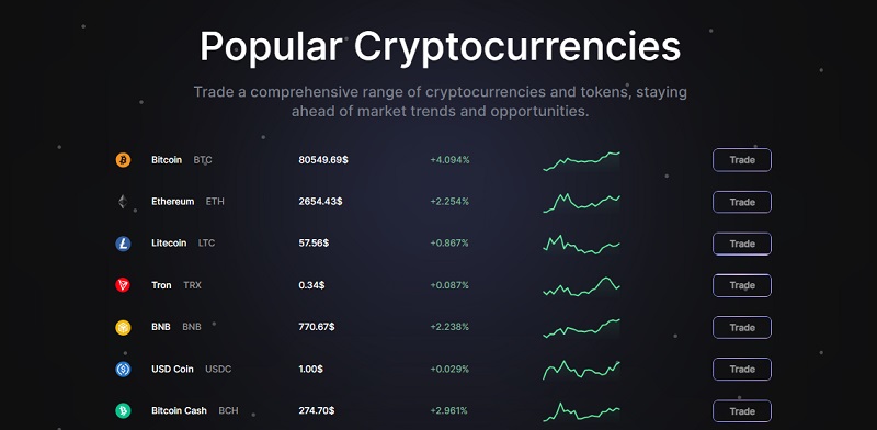 Axswap