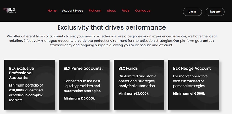 BLX Markets