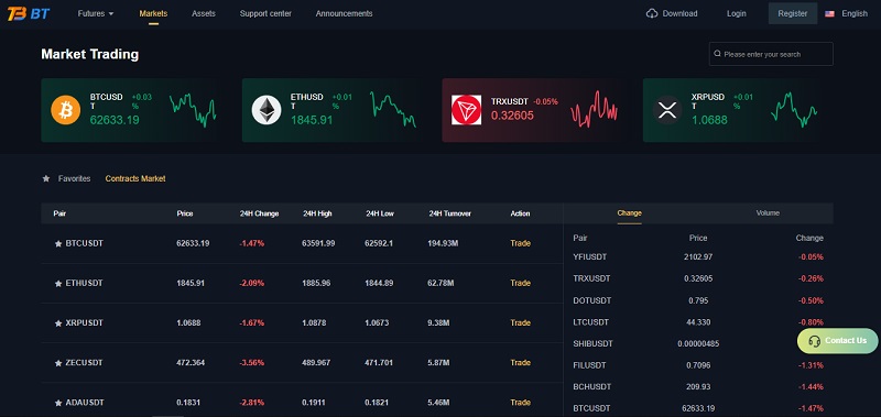 BT Exchange