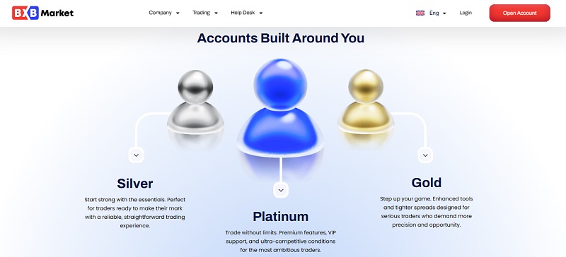 BXB Market