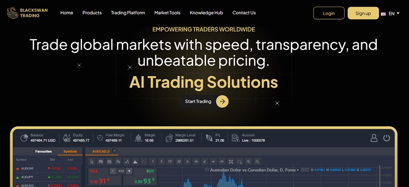 Blackswan Trading