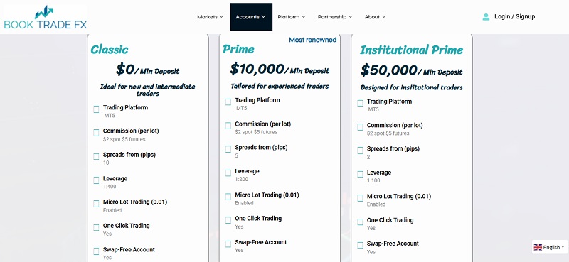 BookTrade FX
