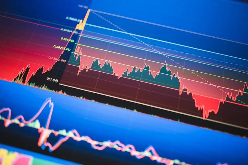 Can Your Broker Refuse to Accept Profitable Trades?