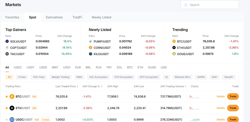 Bybit