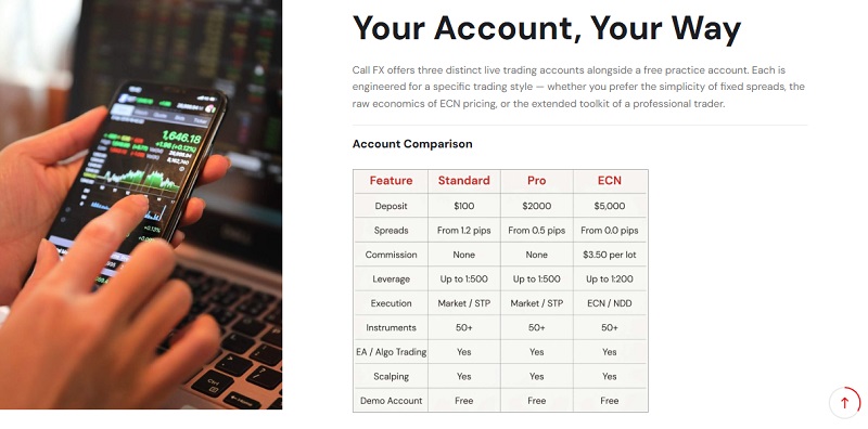 CallFX