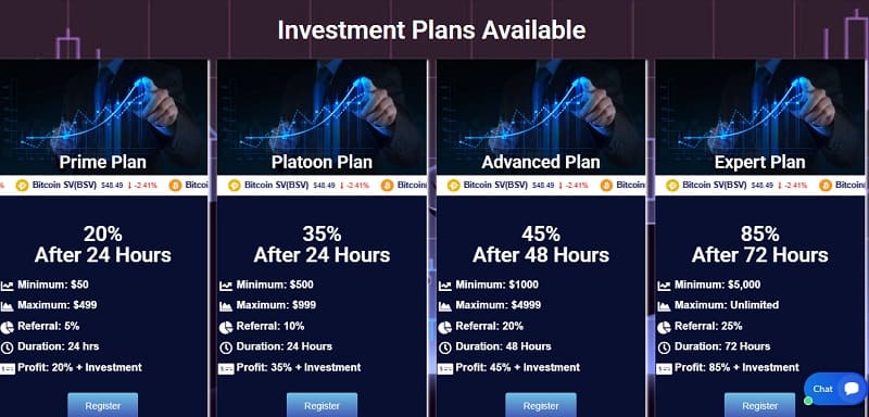 Capital Plus