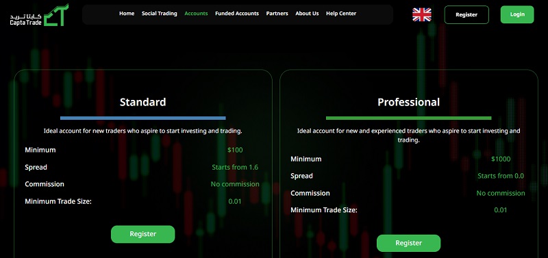 Capta Trade