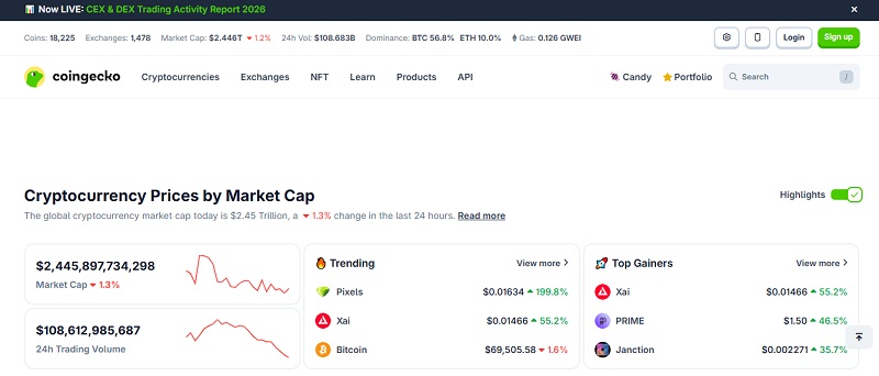 Top Resources for Checking Crypto Projects