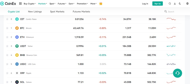 CoinEX