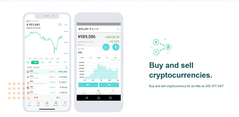 Coincheck