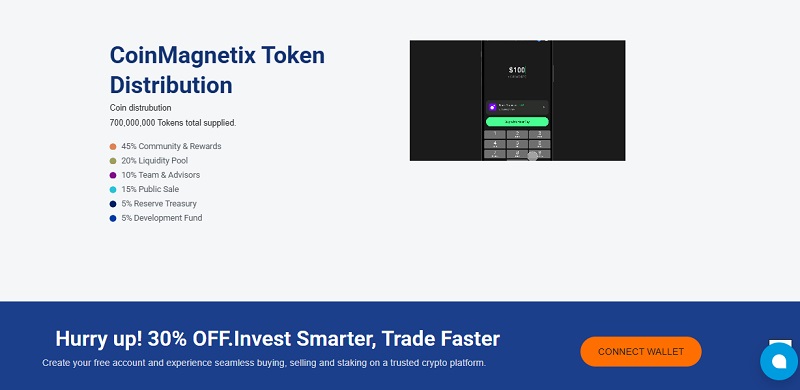 Coinmagnetix