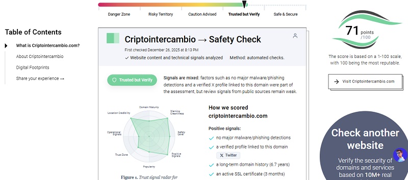 Is CriptoIntercambio a Scam? A Forensic Analysis of Complaints, Risks, and Swap Failures