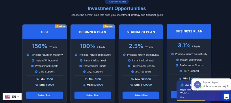 Cryptex Markets