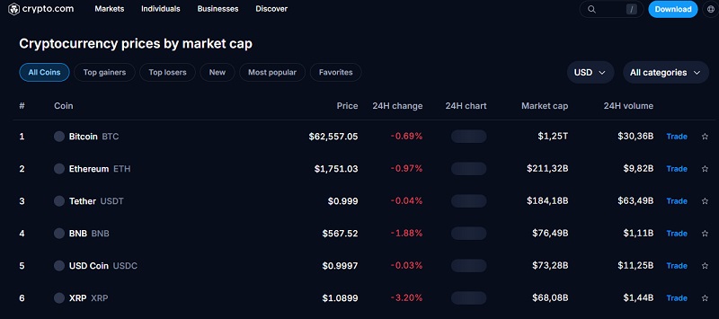 Crypto.com