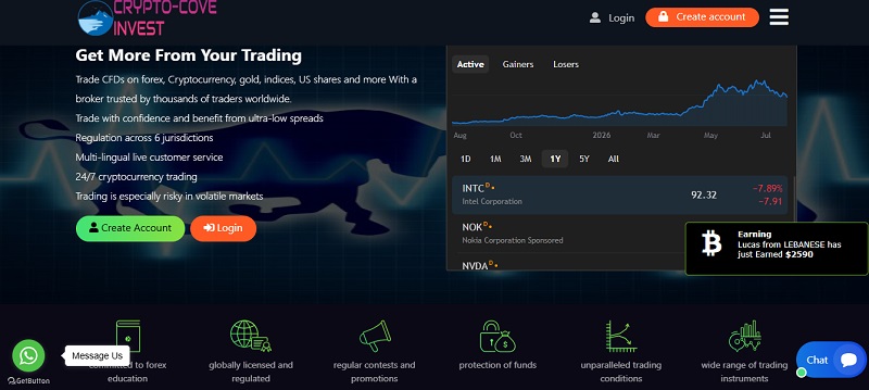 Crypto Cove Invest