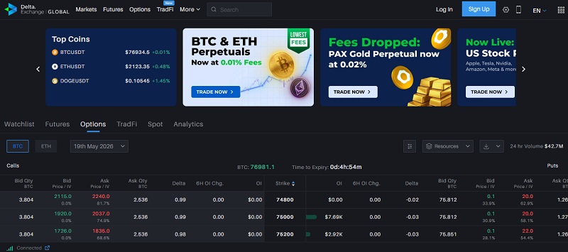 Delta Exchange