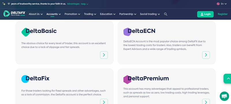 Delta FX