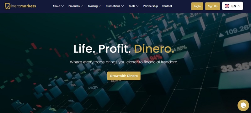 Dinero Markets