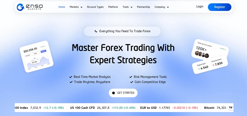 Enso Markets