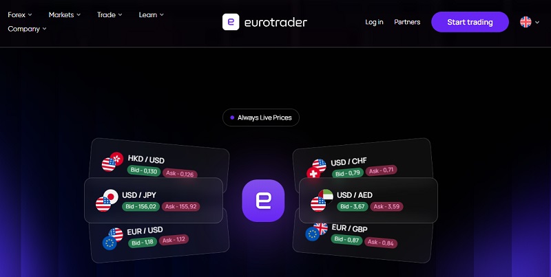 Eurotrader