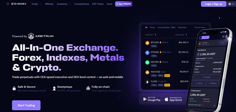 Evedex