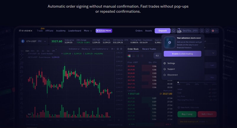 Evedex