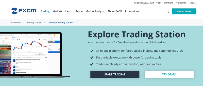 FXCM