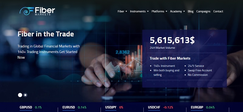 Fiber Markets