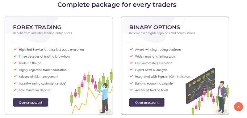 FinProMarket