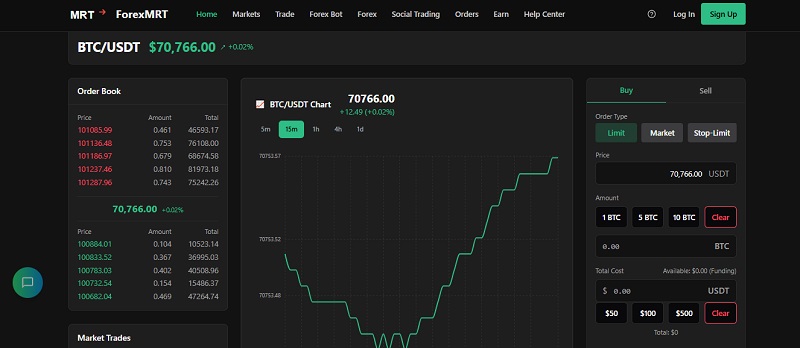 ForexMRT