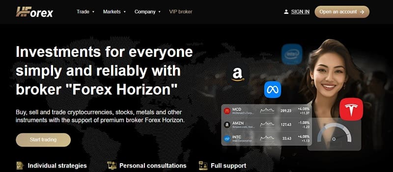 Forex Horizon