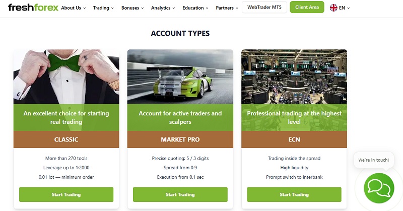 FreshForex