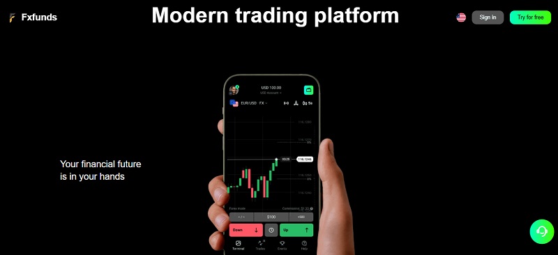 Fxfunds