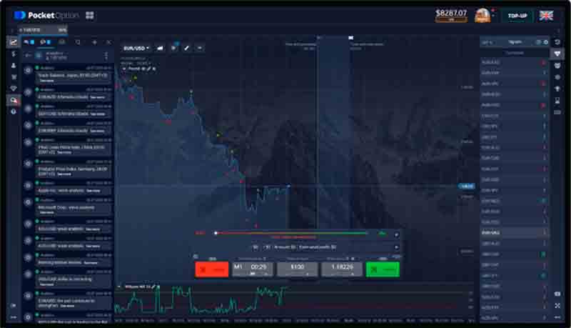 Gembell Limited: The Parent Company of Binary Options Scam Brokers