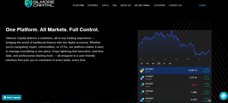 Gilmore Capital