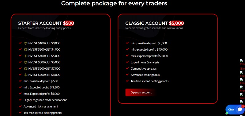 GlobalMarketsTrades
