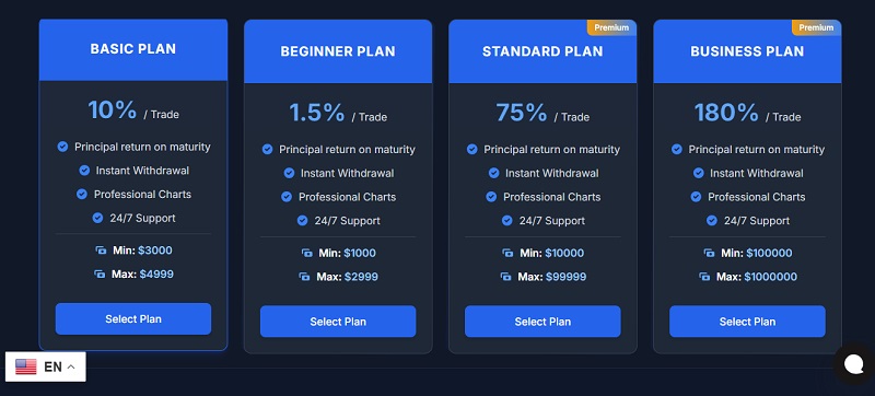 Globus TradeX