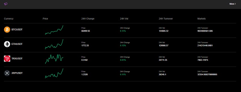 Gxmcoin